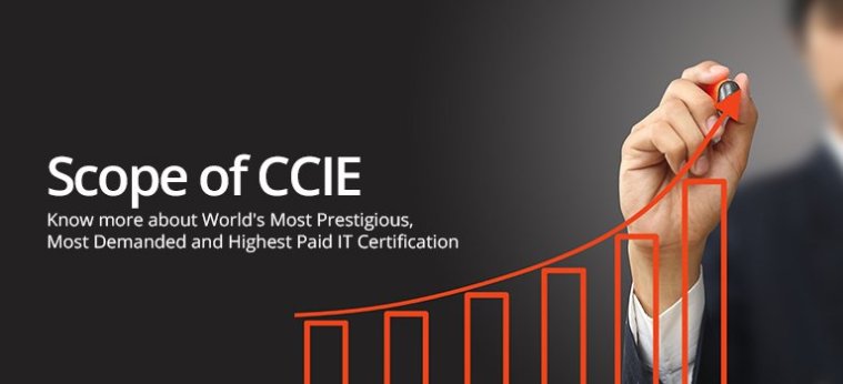 Secure Your Vocation with CCIE Voice Preparing and&nbsp;Affirmation