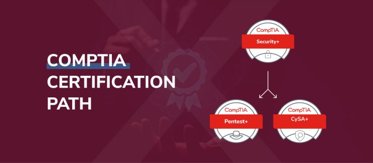Top CompTIA Confirmations to Lift Your IT Vocation&nbsp;Quick