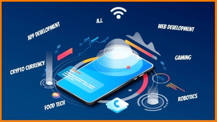What Makes Most Recent Innovation News the Most Cherished in&nbsp;India
