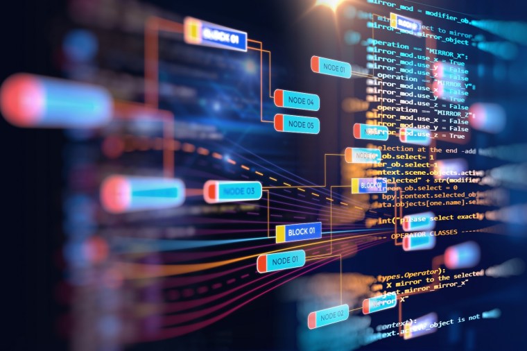 By Keeping in Contact With The Innovation News You Can Find Out About The Most Recent Tech&nbsp;Advancements