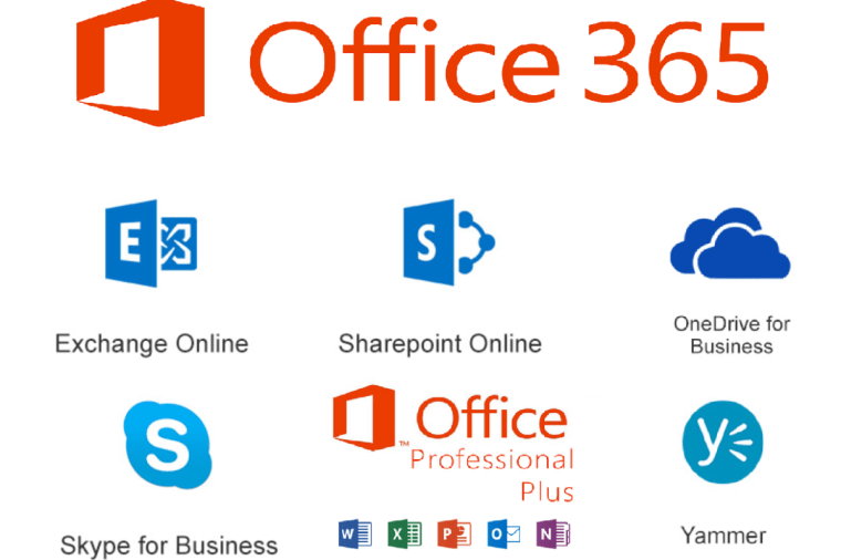 SharePoint And Office 365 Advancements&nbsp;Foreshadowed